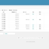 实用的企业员工内部管理cms系统后台模板